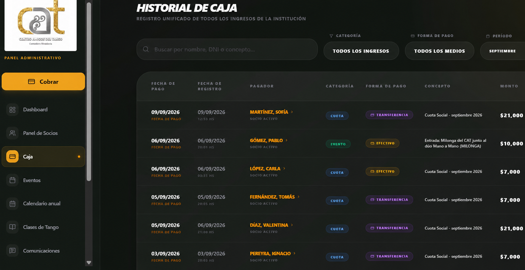 Historial de caja con datos ficticios del Centro Amigos del Tango
